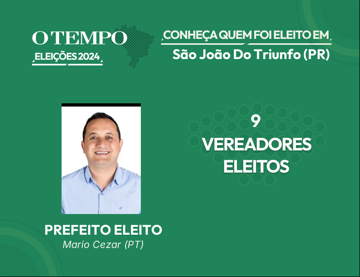 Raio-X das Eleições 2024 de São João Do Triunfo - PR